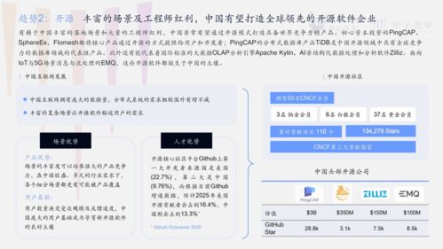 未來五年，To B軟件服務在中國的七大趨勢