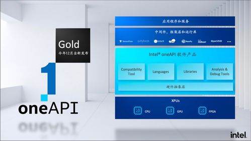 軟件優(yōu)先、開源開放、賦能創(chuàng)新 英特爾軟件服務(wù)的戰(zhàn)略與實(shí)踐