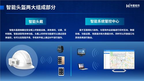 華微軟件智能頭盔亮相2020上海寶馬展 以軟件服務(wù)賦能工業(yè)智能化新未來(lái)